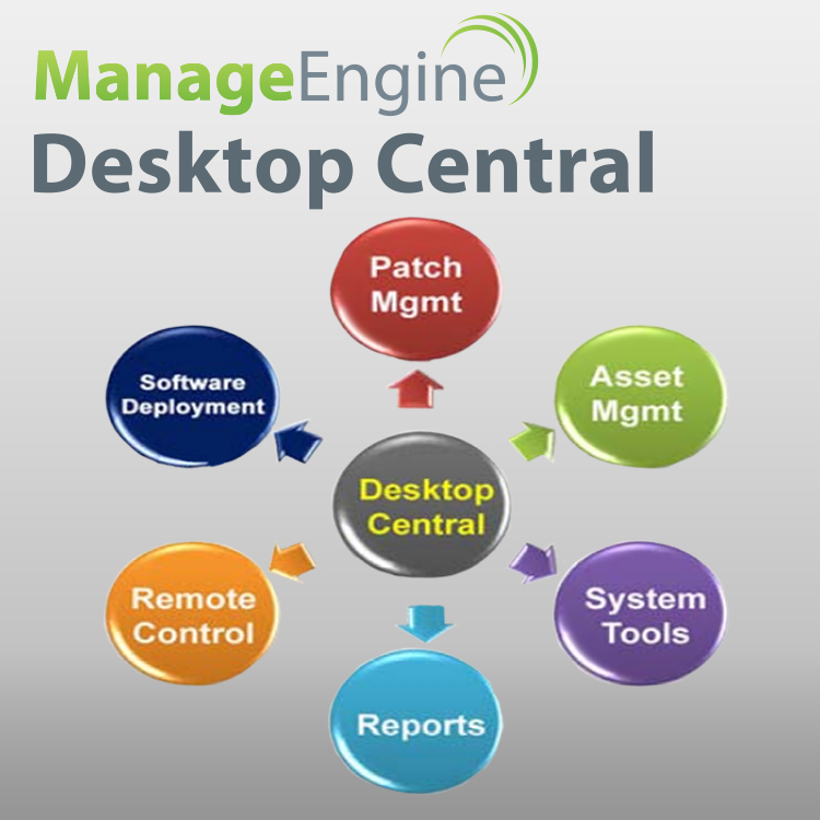 ManageEngine desktop central