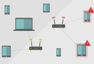 Unauthorized devices.