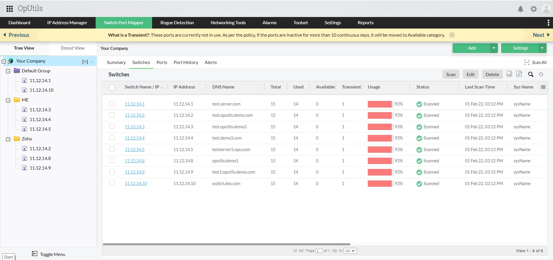 IP Management.