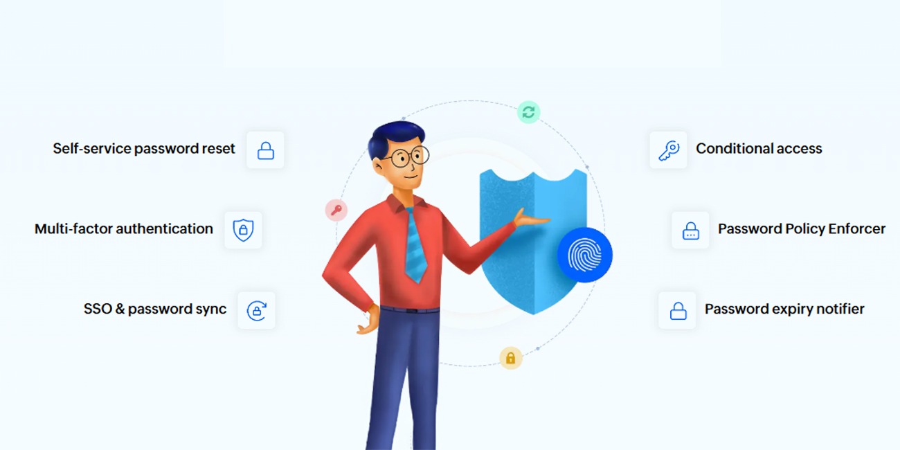 Passwordless security.